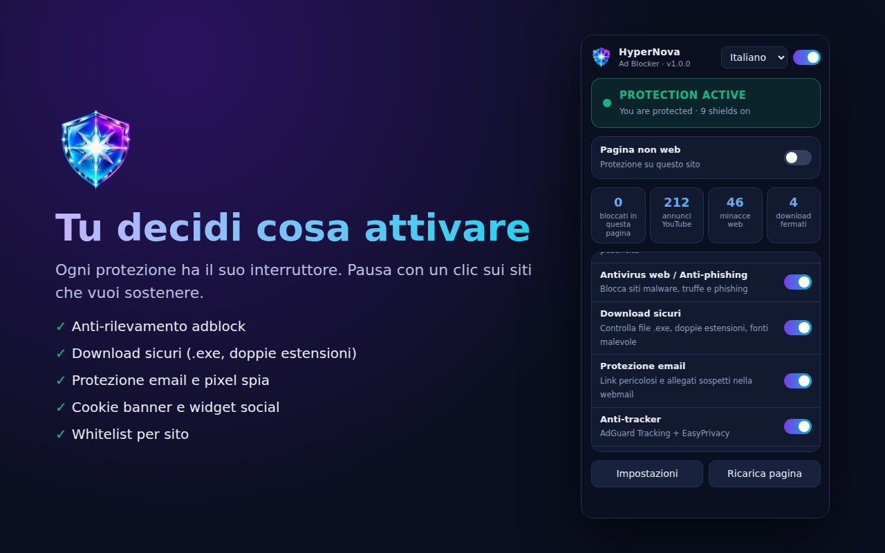 Moduli di protezione
